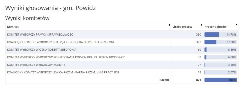 61388543_2320088711584640_615744760870600704_o